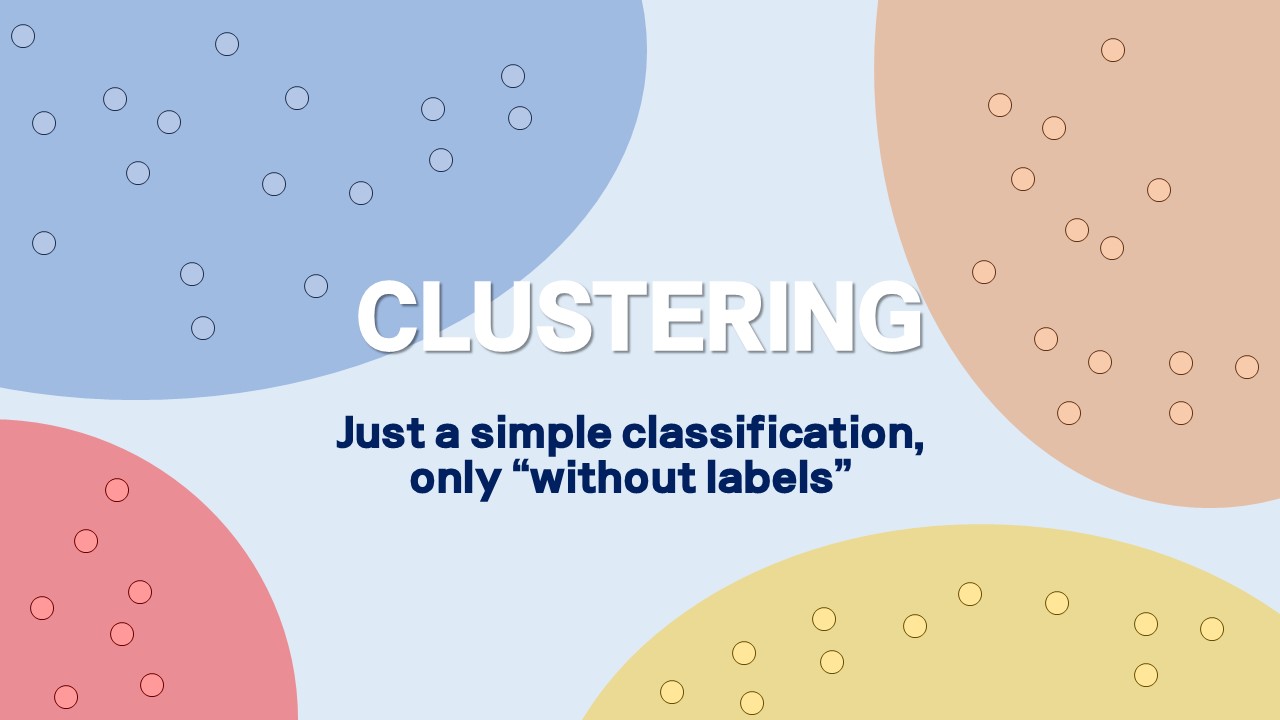 K-means clustering