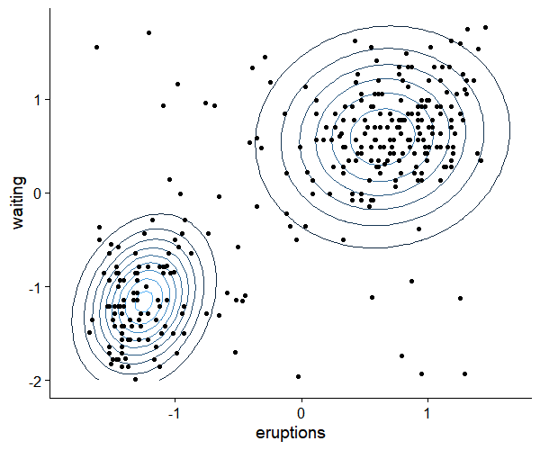 Rplot06