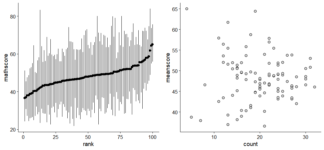 Rplot002