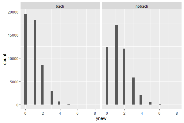 Rplot02