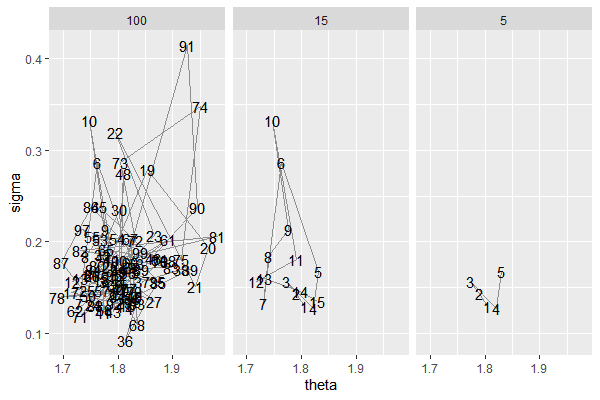 Rplot07